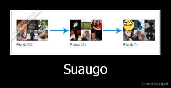 Suaugo - 