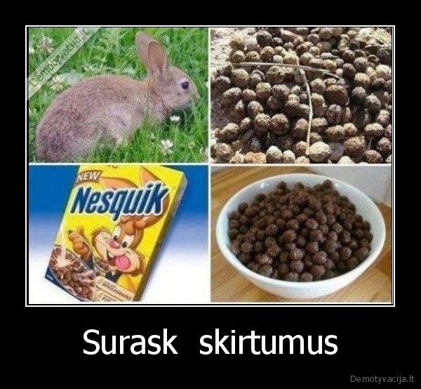 Surask  skirtumus - 