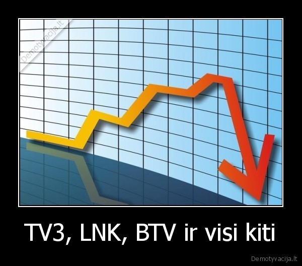 TV3, LNK, BTV ir visi kiti - 