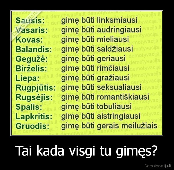 Tai kada visgi tu gimęs? - 