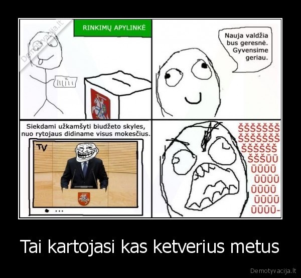 Tai kartojasi kas ketverius metus - 