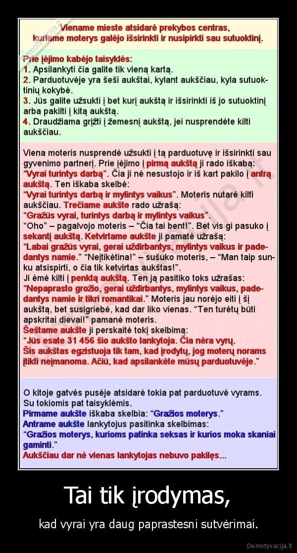 Tai tik įrodymas, - kad vyrai yra daug paprastesni sutvėrimai.