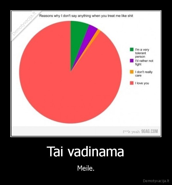 Tai vadinama - Meile.