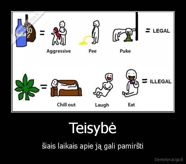 Teisybė - šiais laikais apie ją gali pamiršti