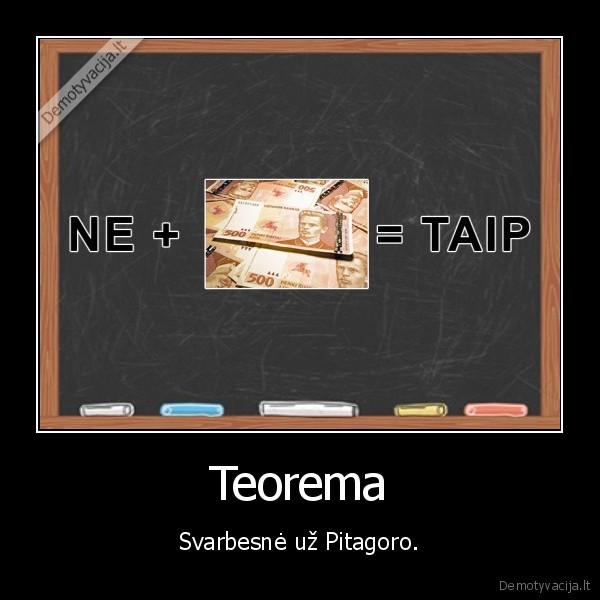 Teorema - Svarbesnė už Pitagoro.