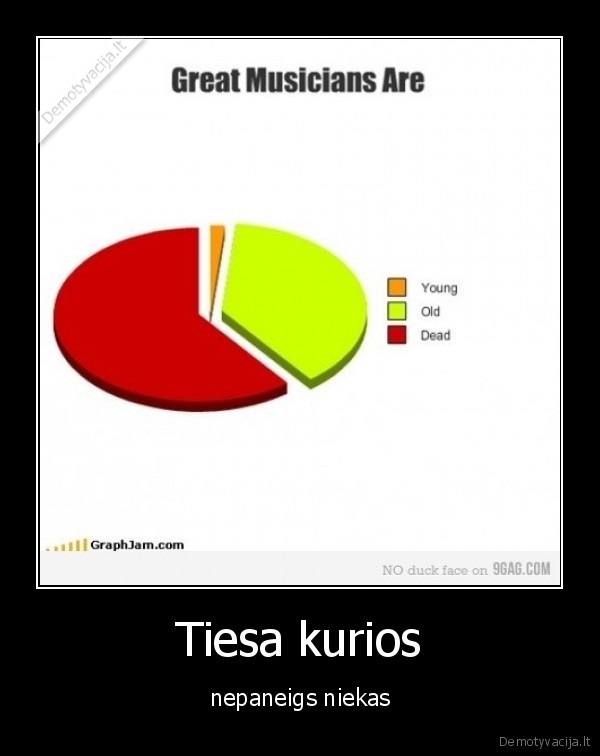 Tiesa kurios - nepaneigs niekas