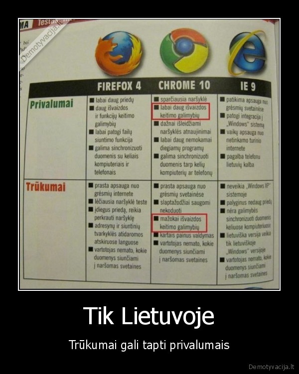 Tik Lietuvoje - Trūkumai gali tapti privalumais