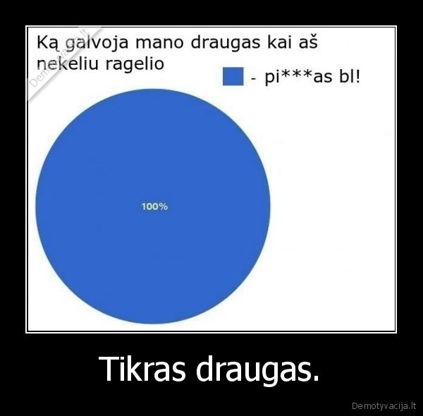 Tikras draugas. - 