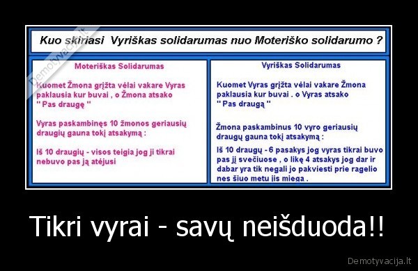 Tikri vyrai - savų neišduoda!! - 