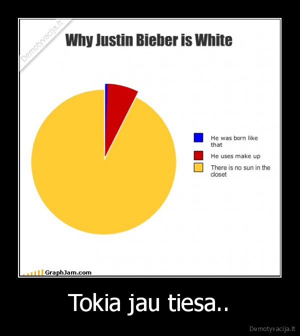 Tokia jau tiesa.. - 