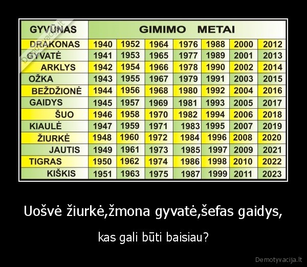 Uošvė žiurkė,žmona gyvatė,šefas gaidys, - kas gali būti baisiau?