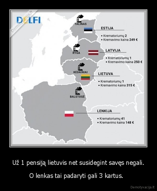 Už 1 pensiją lietuvis net susidegint savęs negali. - O lenkas tai padaryti gali 3 kartus.  