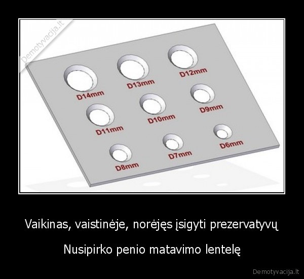 Vaikinas, vaistinėje, norėjęs įsigyti prezervatyvų - Nusipirko penio matavimo lentelę