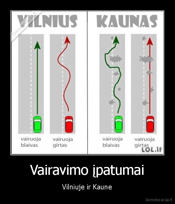 Vairavimo įpatumai - Vilniuje ir Kaune