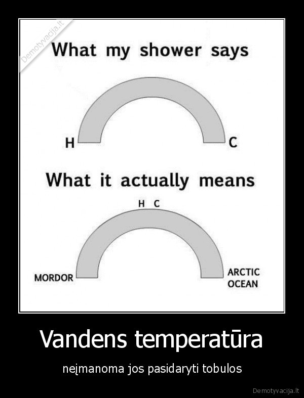 Vandens temperatūra - neįmanoma jos pasidaryti tobulos