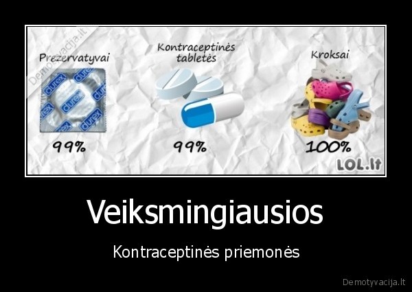 Veiksmingiausios - Kontraceptinės priemonės