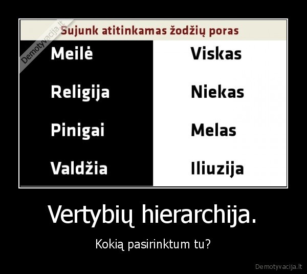 Vertybių hierarchija. - Kokią pasirinktum tu?