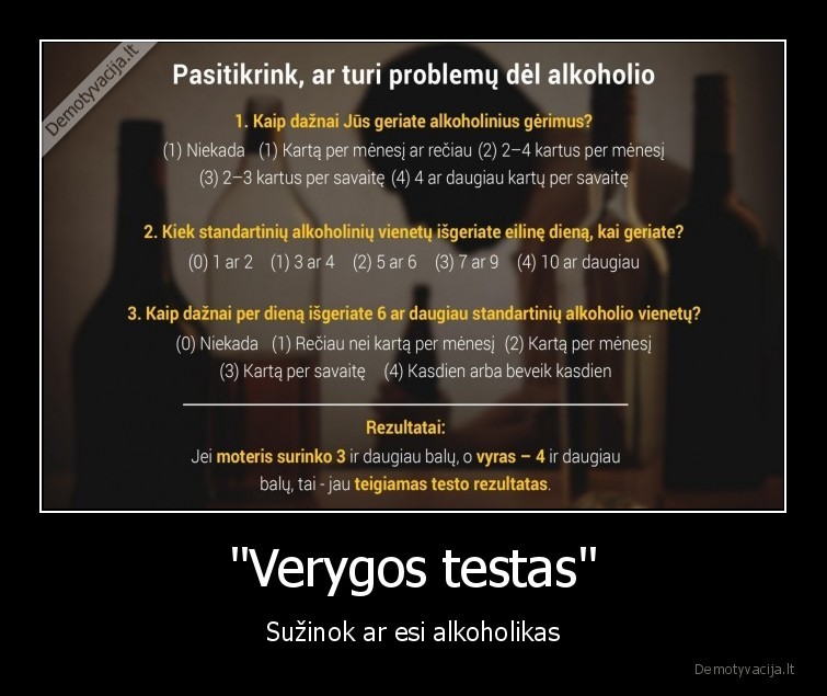 "Verygos testas" - Sužinok ar esi alkoholikas