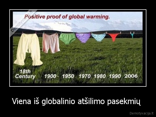 Viena iš globalinio atšilimo pasekmių  - 