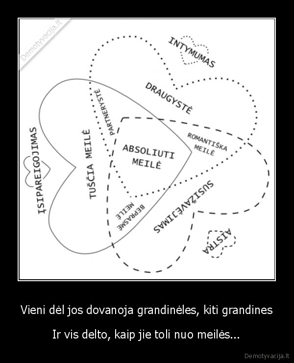 Vieni dėl jos dovanoja grandinėles, kiti grandines - Ir vis delto, kaip jie toli nuo meilės...