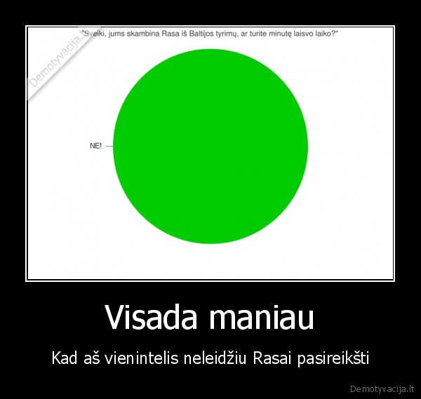 Visada maniau - Kad aš vienintelis neleidžiu Rasai pasireikšti