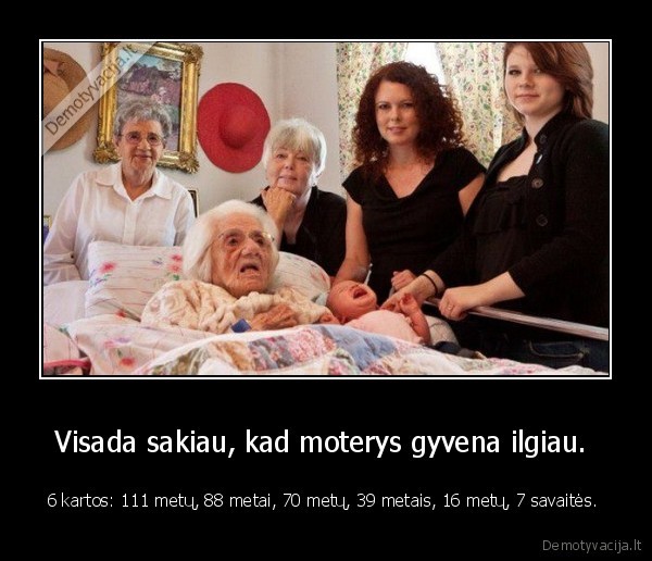 Visada sakiau, kad moterys gyvena ilgiau.  - 6 kartos: 111 metų, 88 metai, 70 metų, 39 metais, 16 metų, 7 savaitės. 