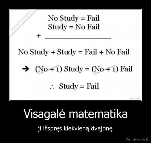 Visagalė matematika - ji išspręs kiekvieną dvejonę