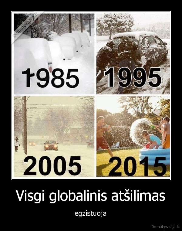 Visgi globalinis atšilimas - egzistuoja