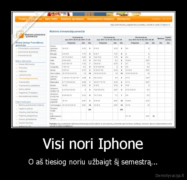 Visi nori Iphone - O aš tiesiog noriu užbaigt šį semestrą...
