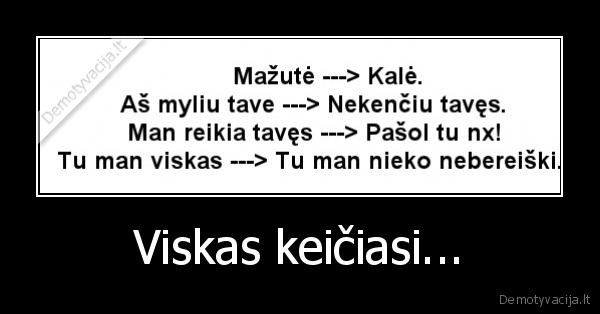 Viskas keičiasi... - 