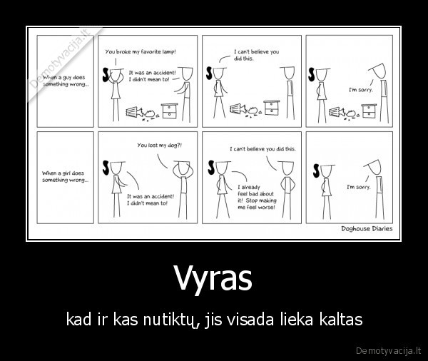 Vyras - kad ir kas nutiktų, jis visada lieka kaltas