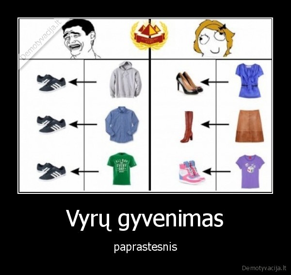 Vyrų gyvenimas - paprastesnis