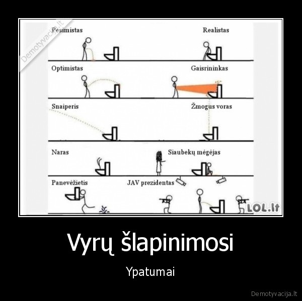 Vyrų šlapinimosi - Ypatumai