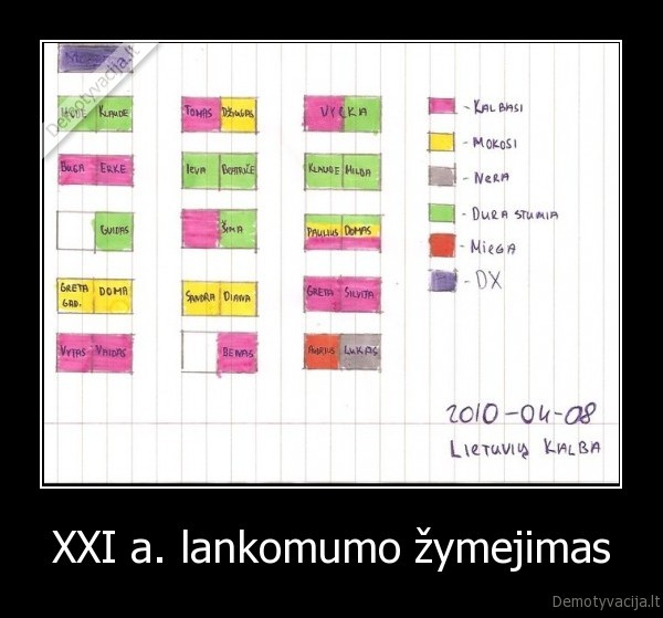 XXI a. lankomumo žymejimas - 