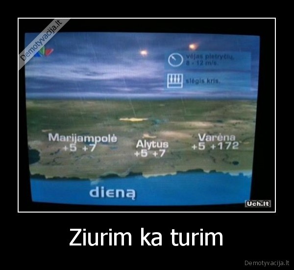 Ziurim ka turim - 