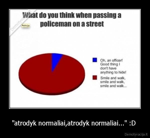 "atrodyk normaliai,atrodyk normaliai..." :D  - 