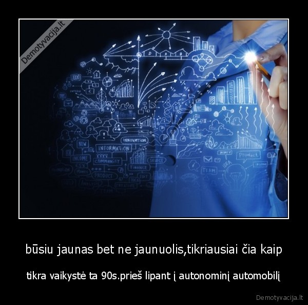 būsiu jaunas bet ne jaunuolis,tikriausiai čia kaip - tikra vaikystė ta 90s.prieš lipant į autonominį automobilį