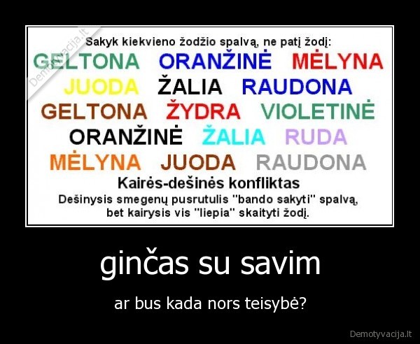 ginčas su savim - ar bus kada nors teisybė?