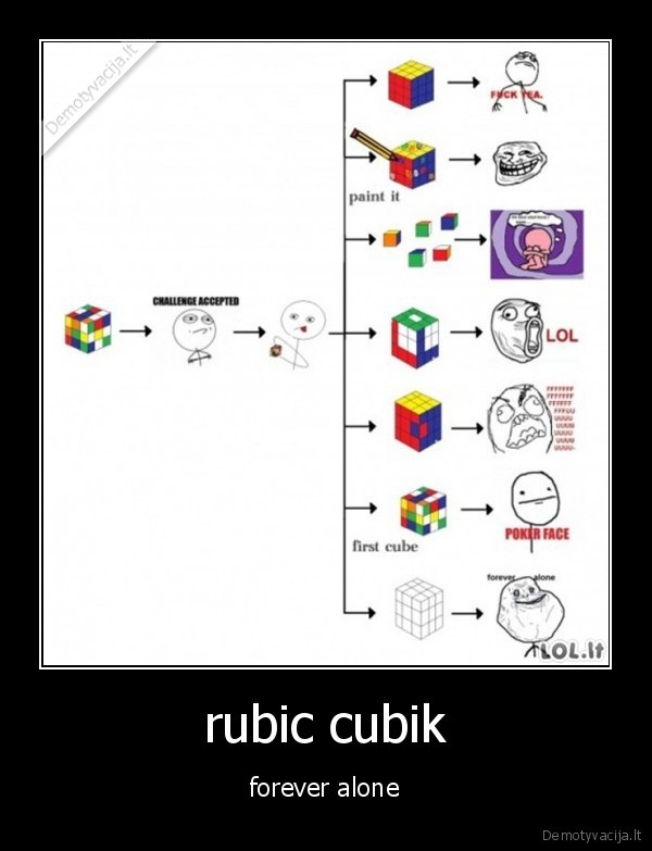 rubic cubik - forever alone