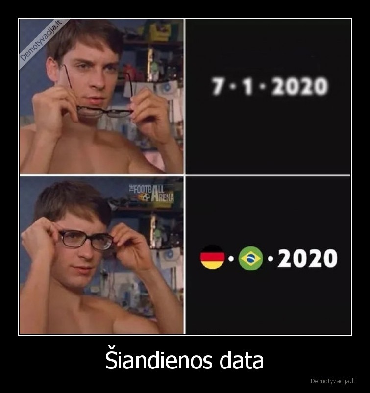 Šiandienos data - 