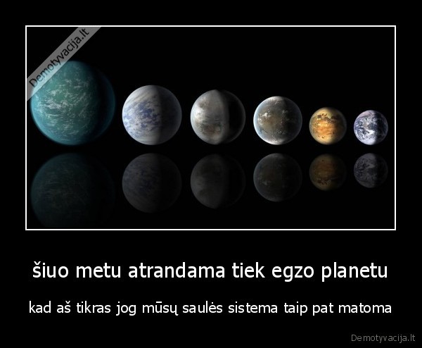 šiuo metu atrandama tiek egzo planetu - kad aš tikras jog mūsų saulės sistema taip pat matoma