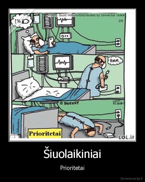 Šiuolaikiniai - Prioritetai