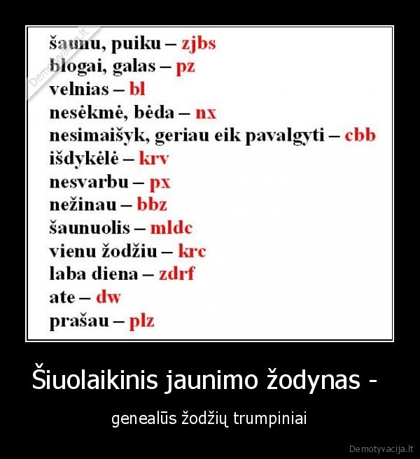 Šiuolaikinis jaunimo žodynas -  - genealūs žodžių trumpiniai