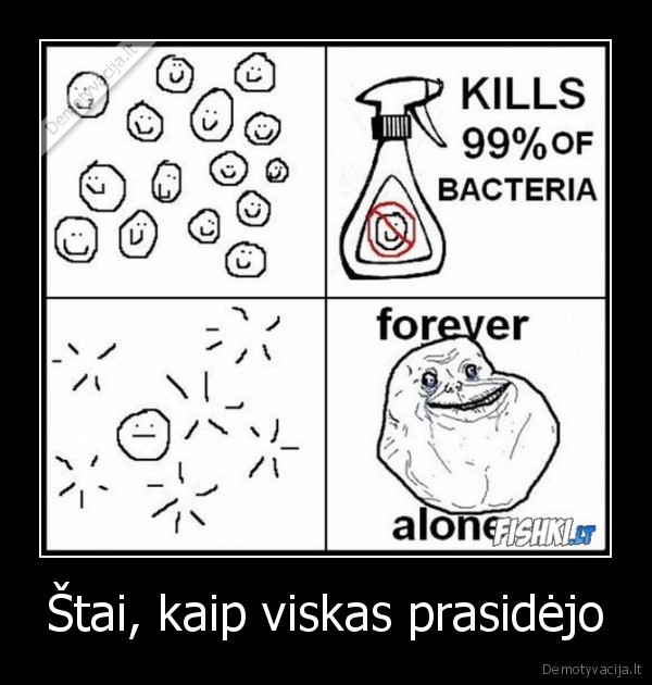 Štai, kaip viskas prasidėjo - 