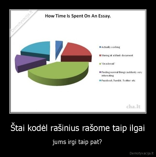 Štai kodėl rašinius rašome taip ilgai - jums irgi taip pat?