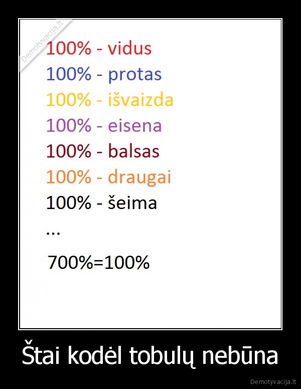 Štai kodėl tobulų nebūna - 