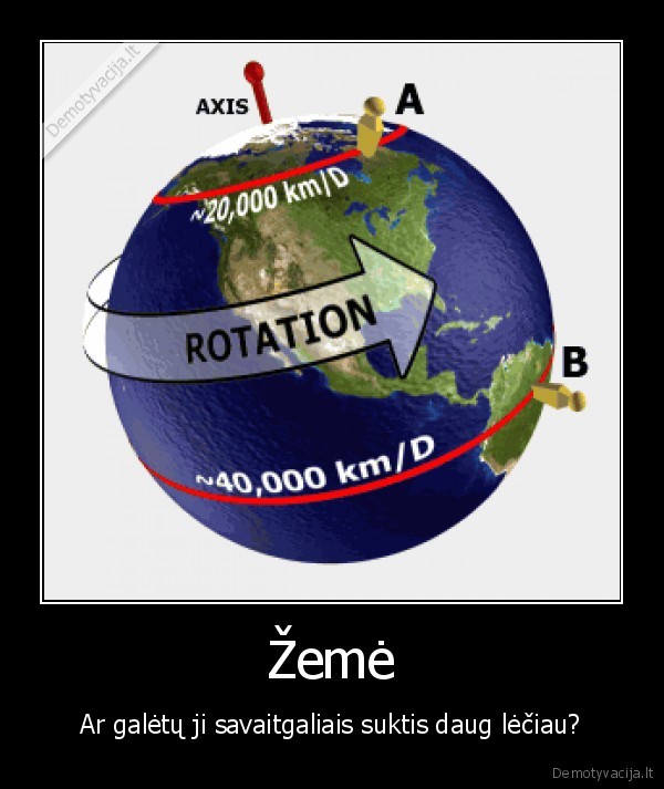 Žemė - Ar galėtų ji savaitgaliais suktis daug lėčiau?